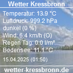 Homepagewetter von https://www.wetter-kressbronn.de