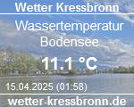 Wetter und Wassertemperatur in Kressbronn am Bodensee